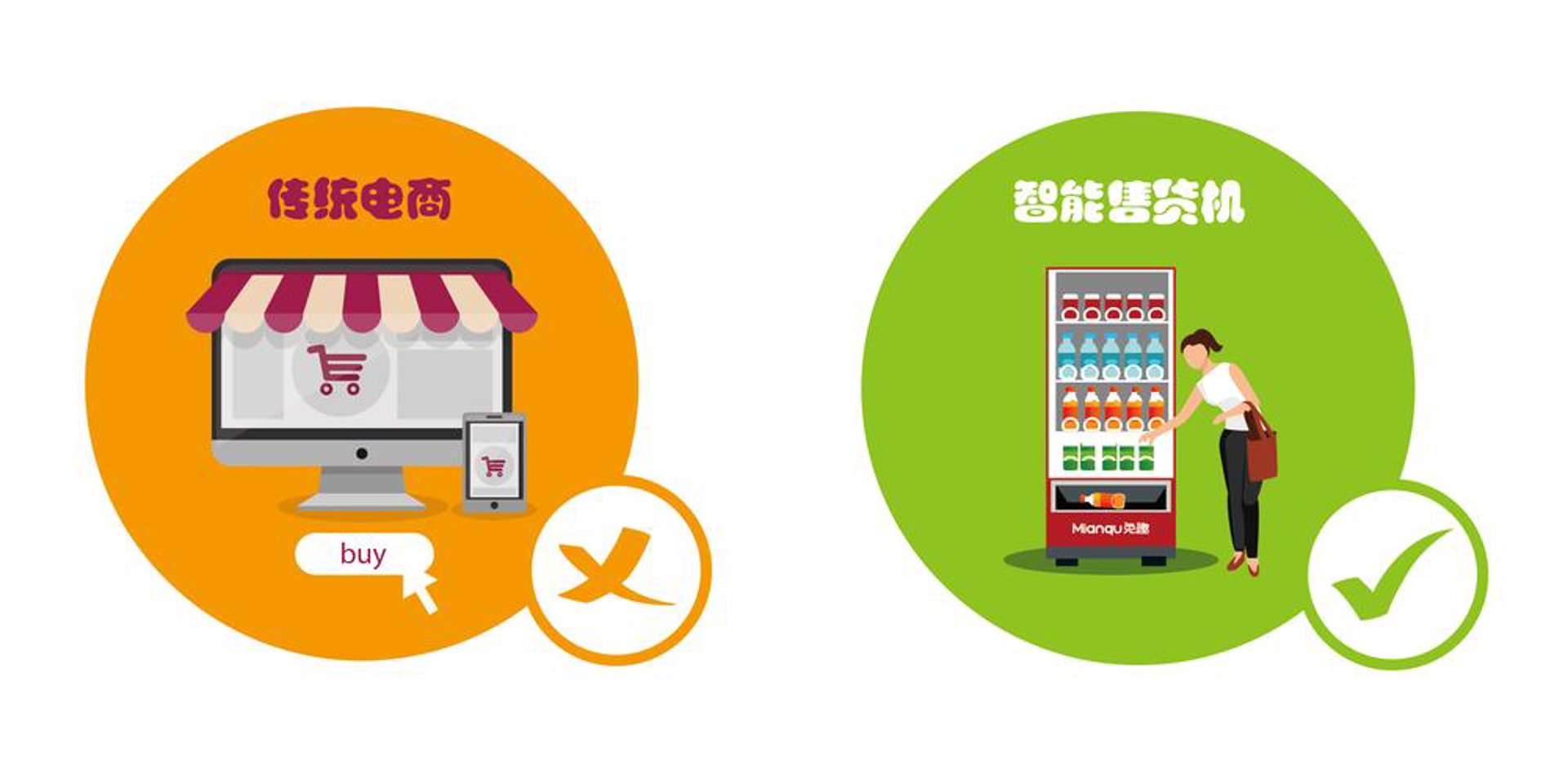 耀君毕成商贸